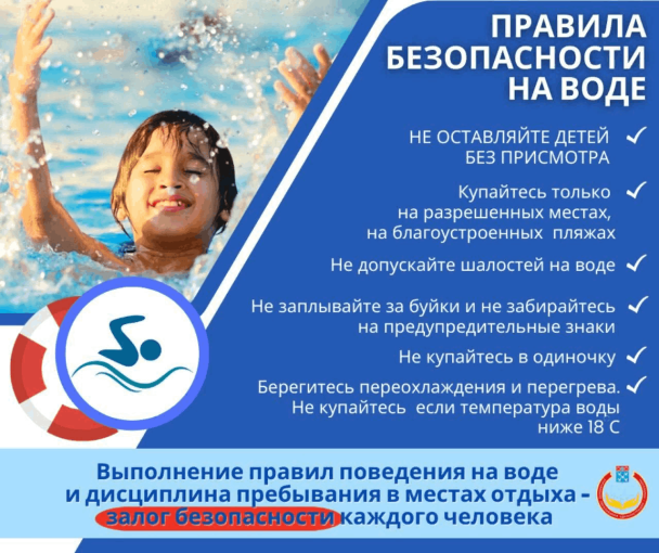 Безопасность жизни детей на водоемах Безопасность жизни детей на водоемах.